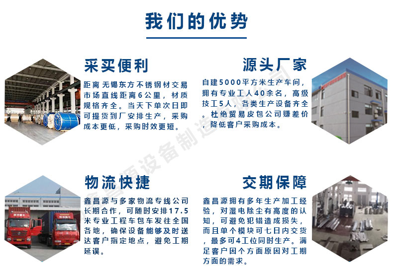 1592543507289553.jpg 我們的優(yōu)勢(shì).jpg